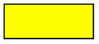 yellow rectangle corresponding with colour on HLC map